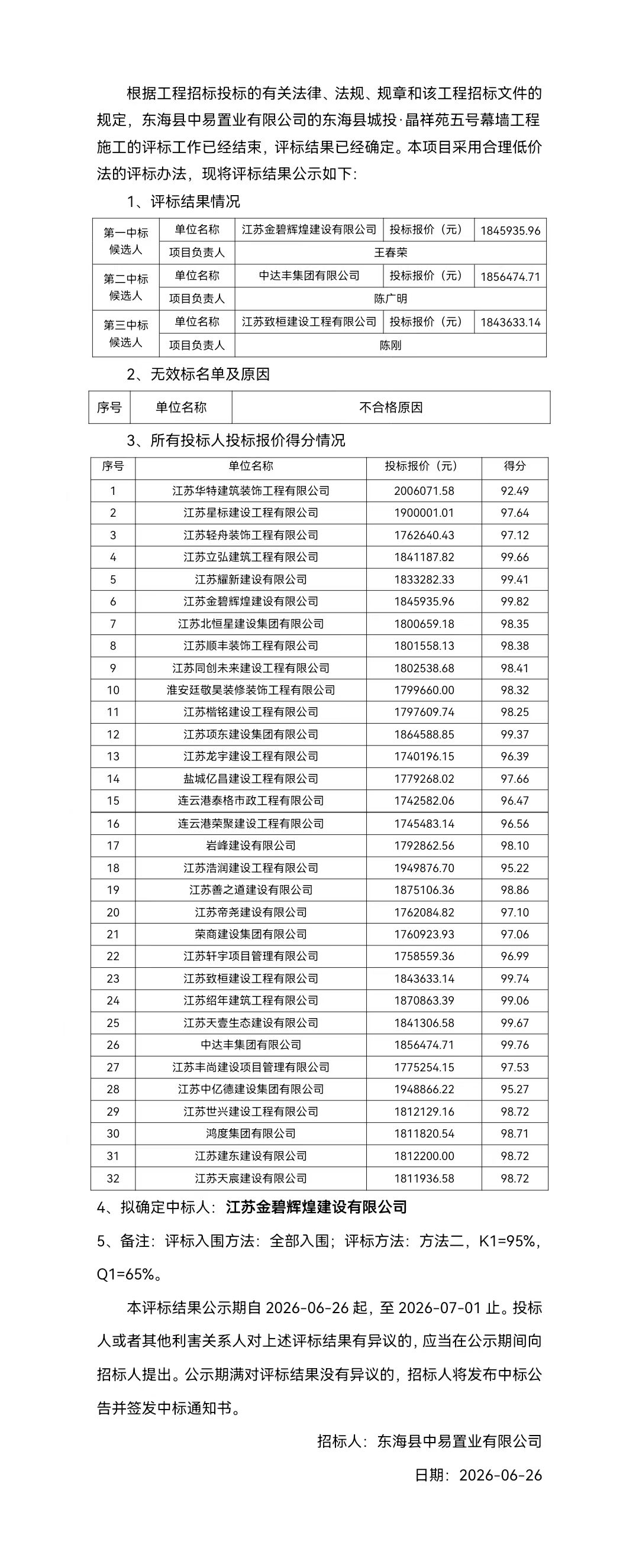 d59d9ddf997a2472d7982517878d7dd5.jpg